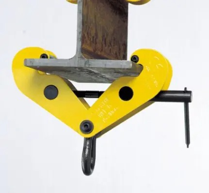 Different Types of Beam Clamps You can choose From